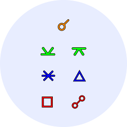 los aspectos astrologicos