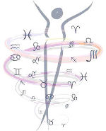 Psicologia Astrologica método Huber Psicologia Astrologica método Huber