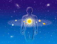 Psicologia Astrologica Astrologia