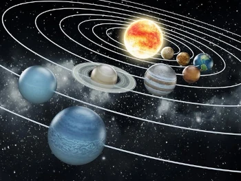 Revoluciones planetarias Revoluciones planetarias