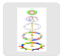 Curso online de astrologia y psicologia astrologica. Curso online de astrologia y psicologia astrologica del método Huber, carta astral o natal, carta de pareja y carta de empresa