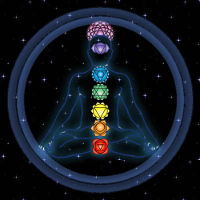 Chakras