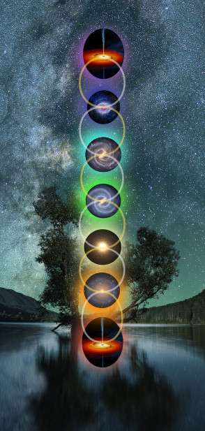 chakras