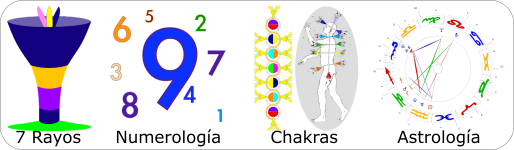 Herramientas para Asesorar con el Alma, astrología, numerología, rayos y chakras