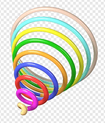 dinamica espiral dinamica espiral