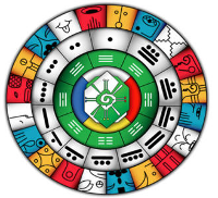 numerologia maya numerologia maya