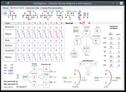 PythagorasN Numerology Calculation Program Screen