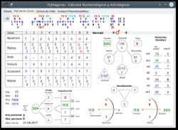 Pantalla del programa de cálculos de numerologia PythagorasN