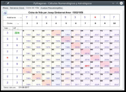 PythagorasN Numerology Calculation Program Screen