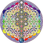 Kabbalah kabala