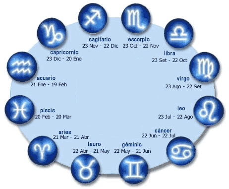 signos zodiacales