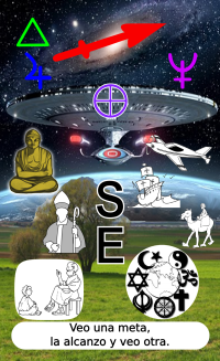 Carta del Tarot ARC sobre el signo astrológico de Sagitario Carta del Tarot ARC sobre el signo del zodíaco de Sagitario